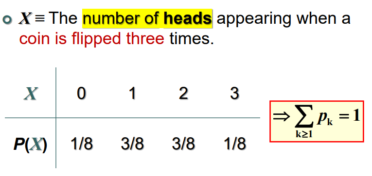 probability-distribution